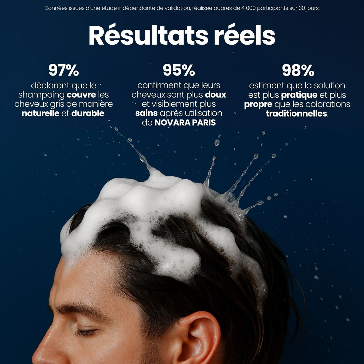 Shampoing colorant instantané Homme